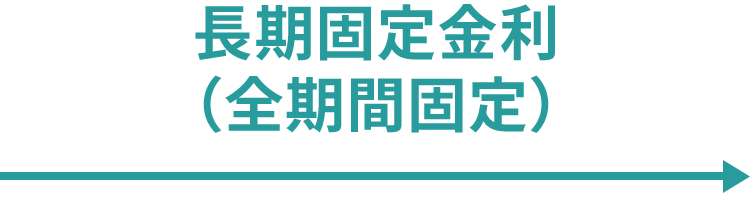 長期固定金利（全期間固定）