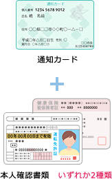通知カード＋本人確認書類　いずれか2種類