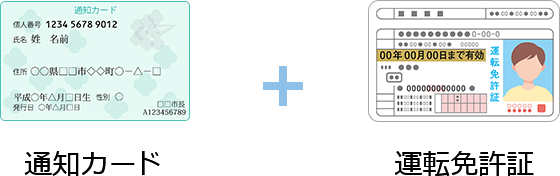 通知カード＋運転免許証