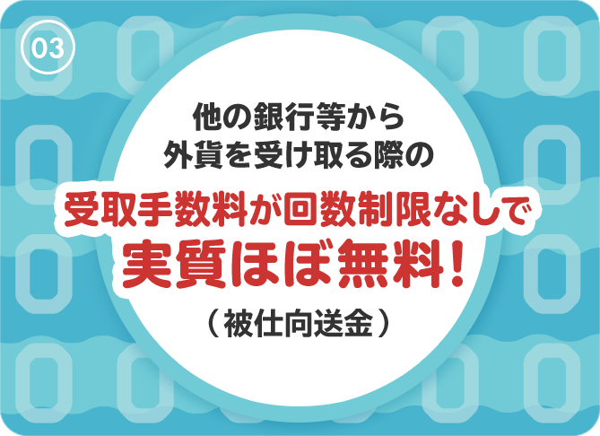 他の銀行等から外貨を受け取る際の受取手数料が回数制限なしで実質ほぼ無料！（被仕向送金）
