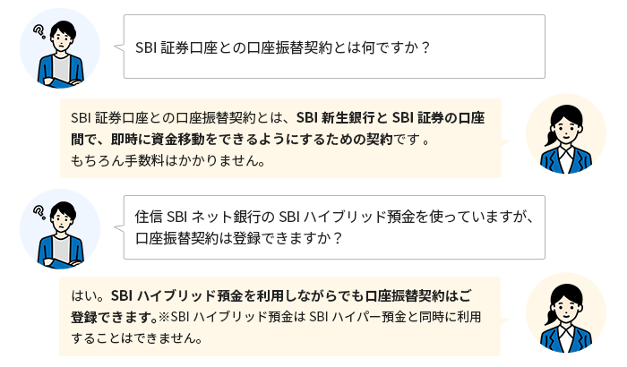 SBI証券口座との口座振替契約についての質問と回答