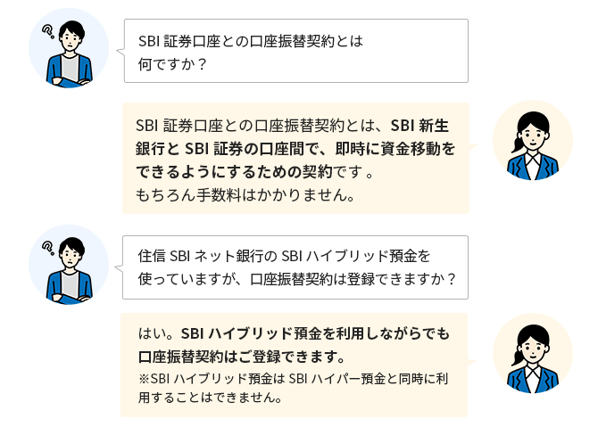 SBI証券口座との口座振替契約についての質問と回答
