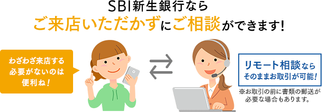 SBI新生銀行ならご来店いただかずにご相談ができます
