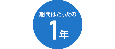 期間はたったの1年