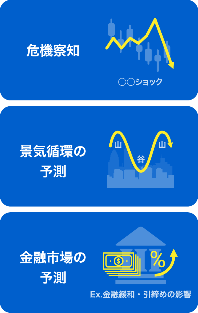 危機察知 景気循環の予測 金融市場の予測