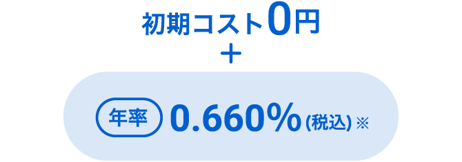 初期コスト0円+年率0.660％（税込）