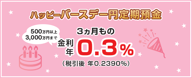 ハッピーバースデー円定期預金