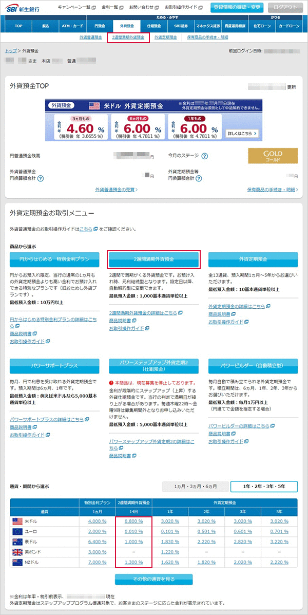 2週間満期外貨預金