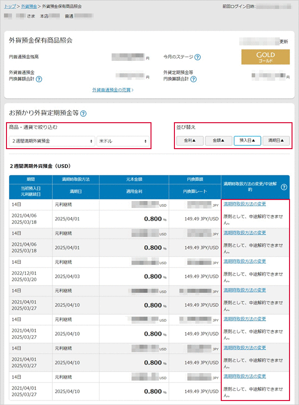 外貨預金の保有商品一覧