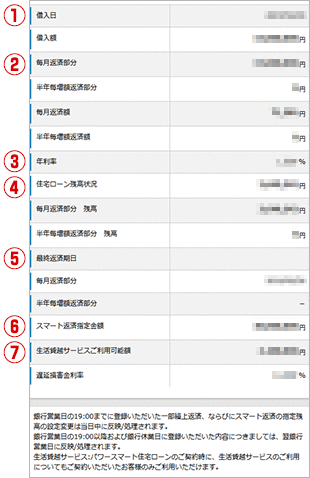 住宅ローン　お取引操作　お借り入れ状況の確認STEP3のキャプチャ画像