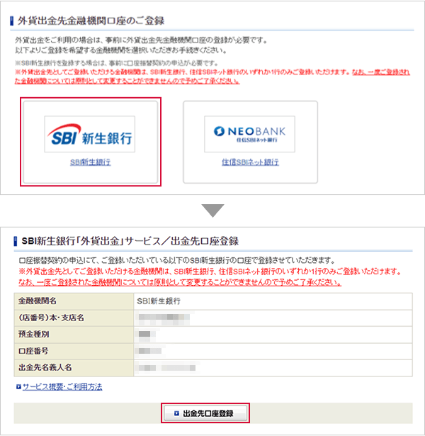 （事前準備）SBI証券の外貨出金先金融機関口座にSBI新生銀行を登録する STEP2-1のキャプチャ画像