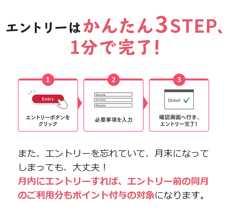 エントリーはかんたん3STEP、1分で完了！