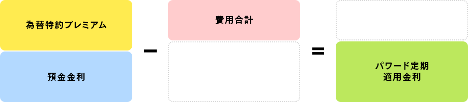 図1 イメージ図