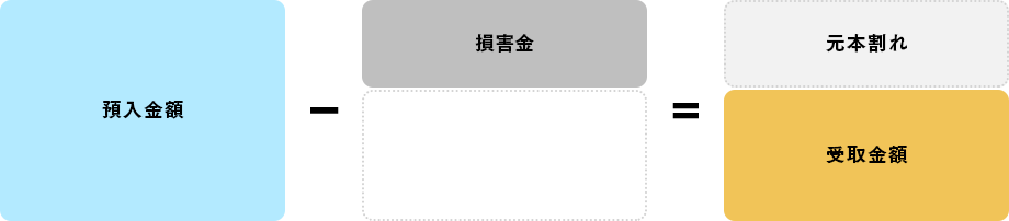 図1 イメージ図