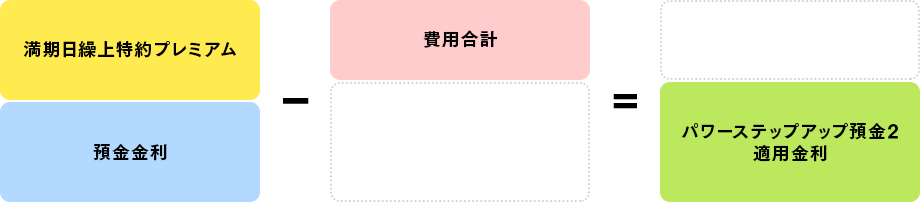 図1 イメージ図