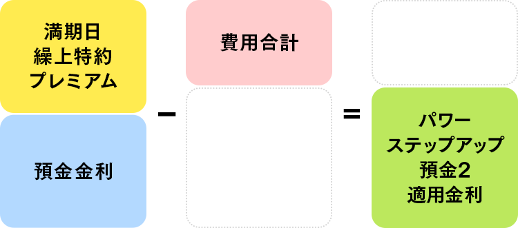 図1 イメージ図